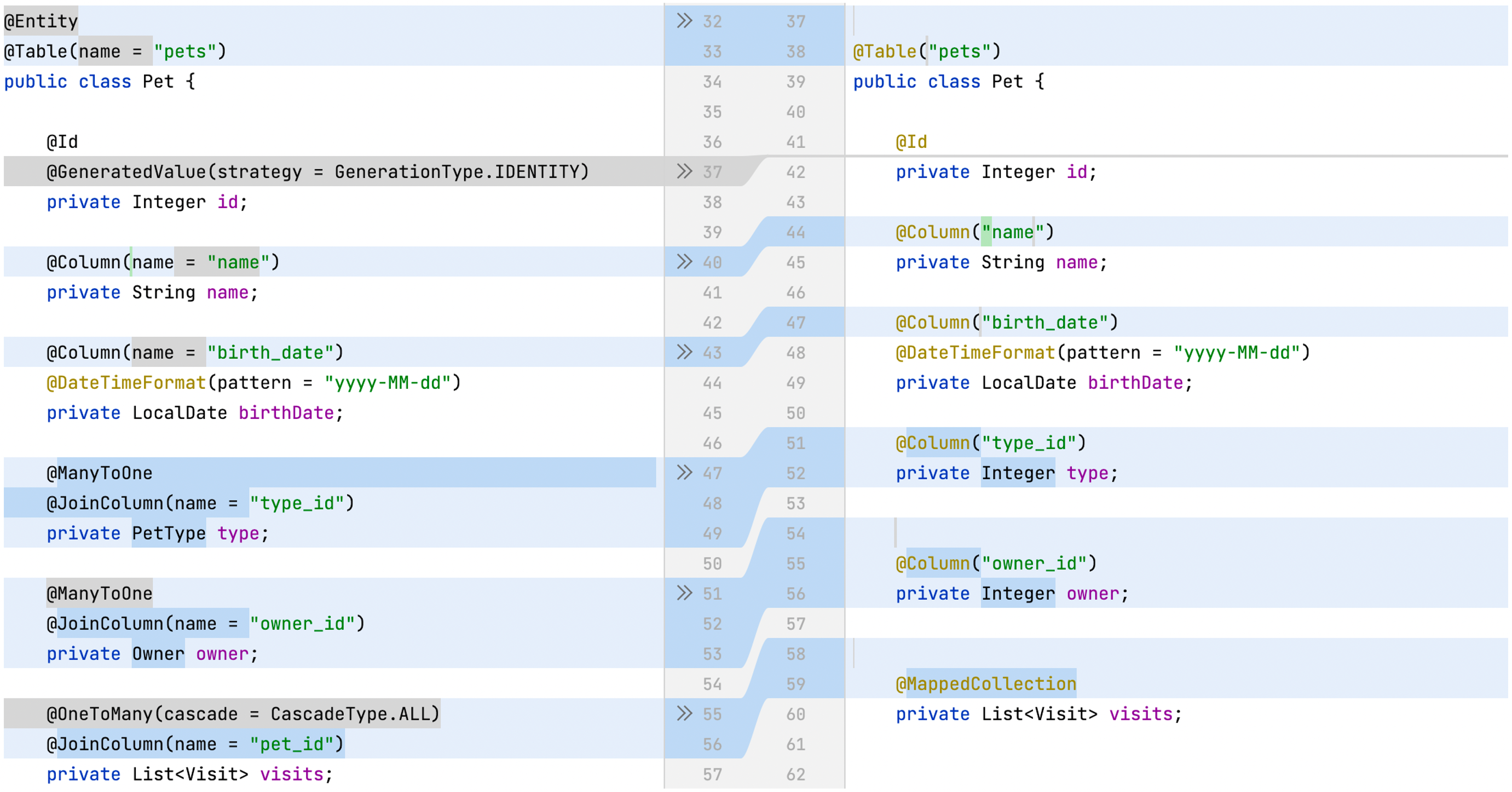 Spring Data JPA To Spring Data JDBC A Smooth Ride 